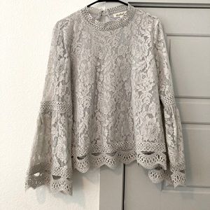 Listcle lace high neck top
